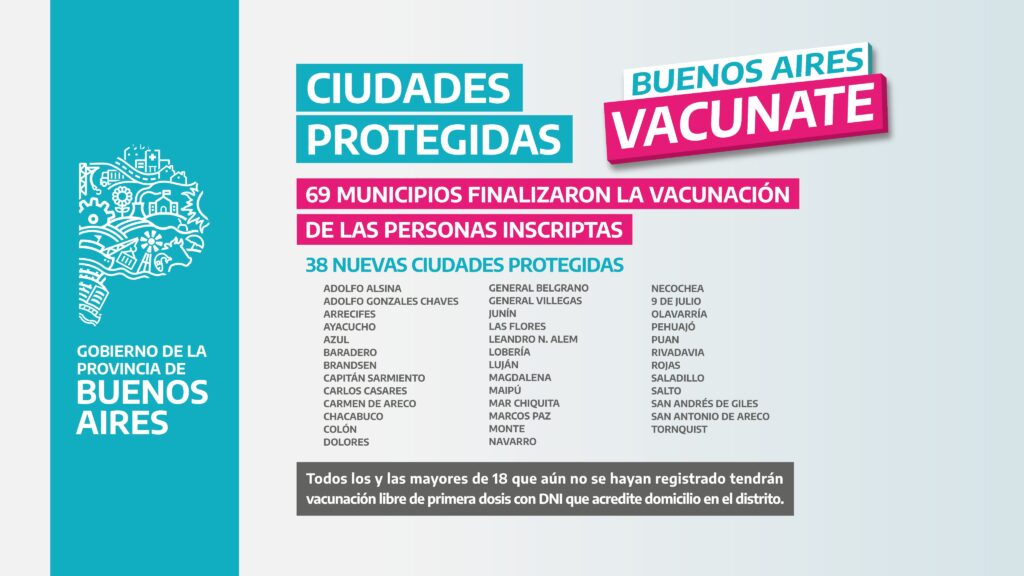El detalle de las "ciudades protegidas", que son los municipios donde se vacunó a todos los inscriptos.