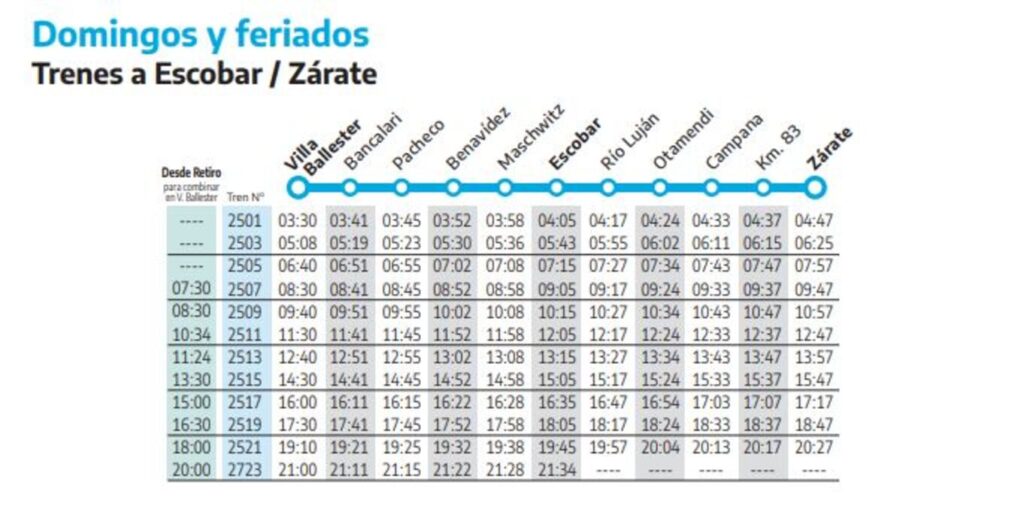 El tren Mitre amplía los servicios de uno de sus ramales: cuál es y cómo queda el cronograma de horarios