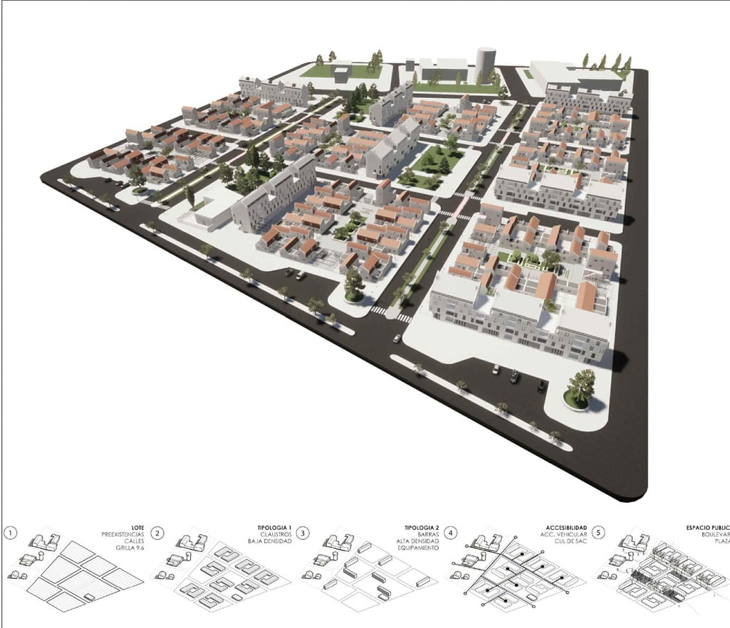 La Matanza: así es la mega obra que ya está en marcha para construir un nuevo barrio en Ciudad Evita