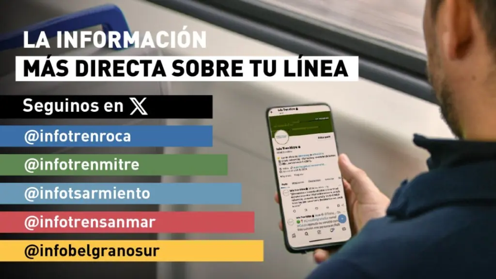 Cada línea ferroviaria del AMBA estará identificada con un color diferente.