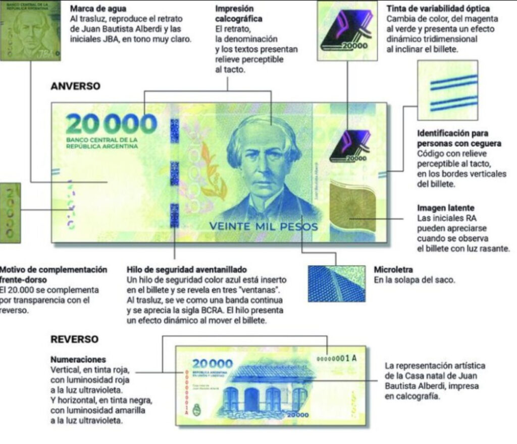 Todas las medidas de seguridad del nuevo billete de $ 20.000 fueron presentadas por el Banco Central.