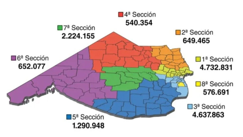 Elecciones 2025,. provincia de Buenos Aires